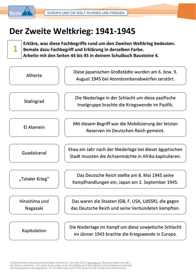 Der Zweite Weltkrieg: 1941-1945