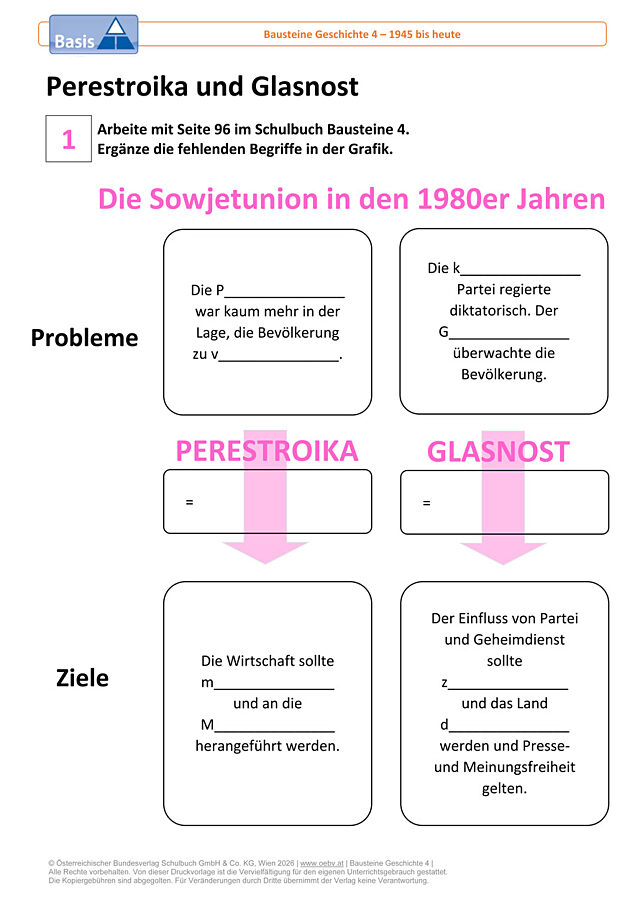 Perestroika und Glasnost