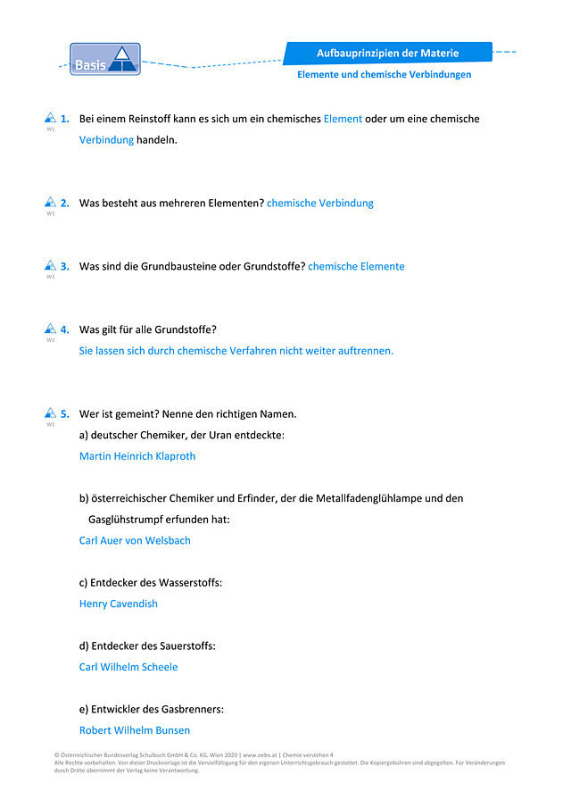 Elemente und chemische Verbindungen