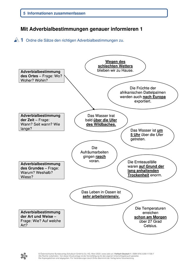 Adverbialbestimmungen 1