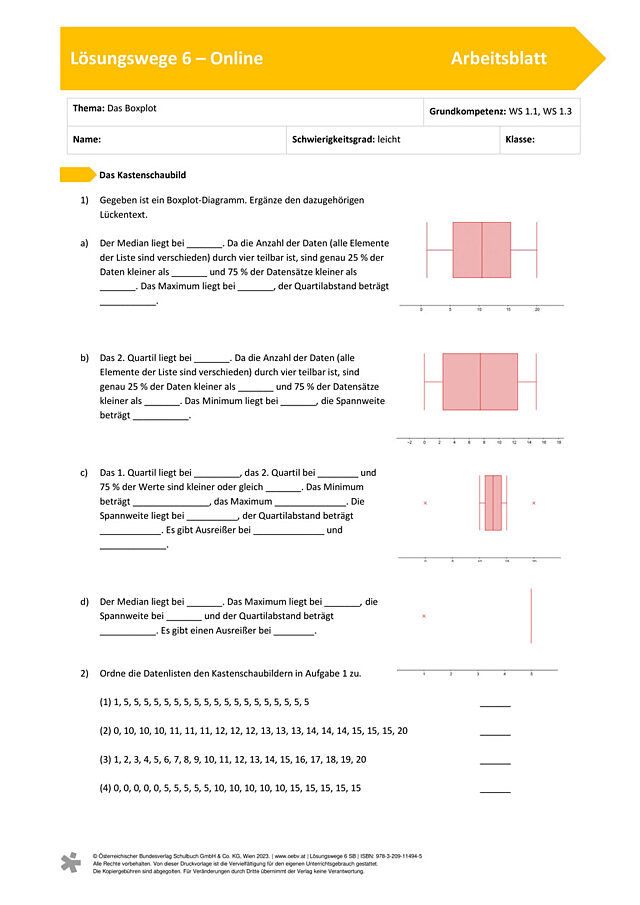 Boxplot