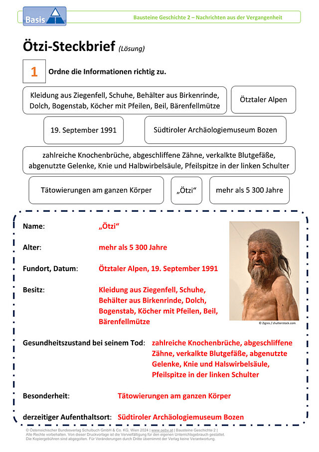 Ötzi-Steckbrief