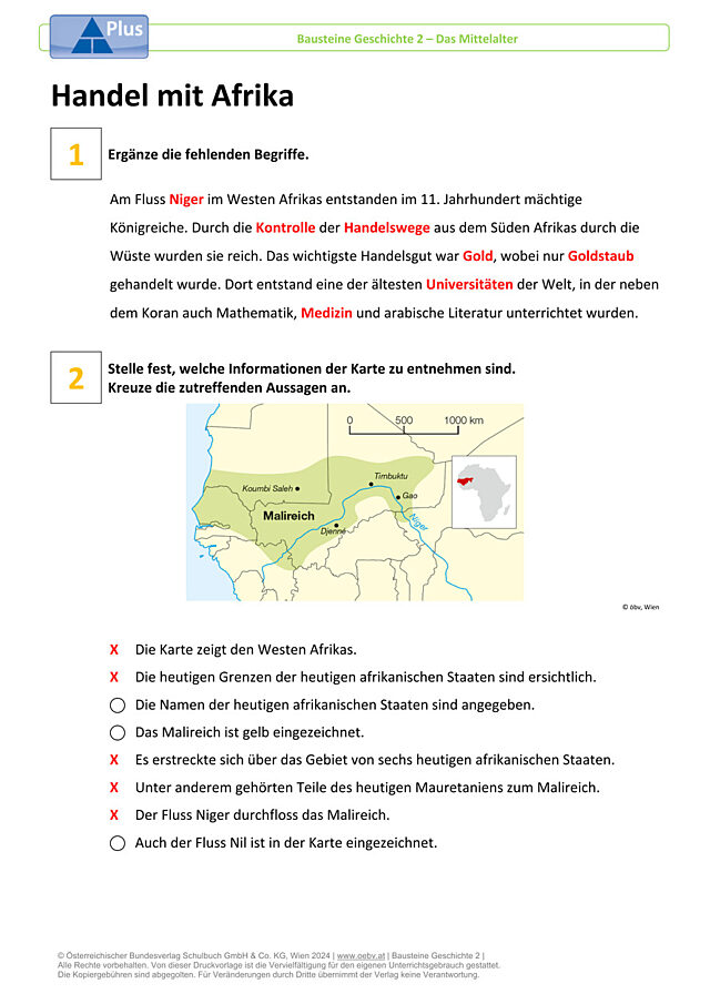 Handel mit Afrika