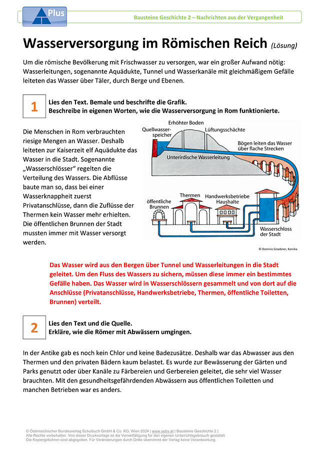 Wasserversorgung im Römischen Reich
