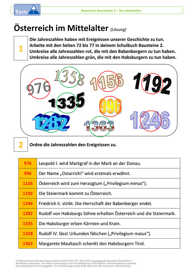 Österreich im Mittelalter