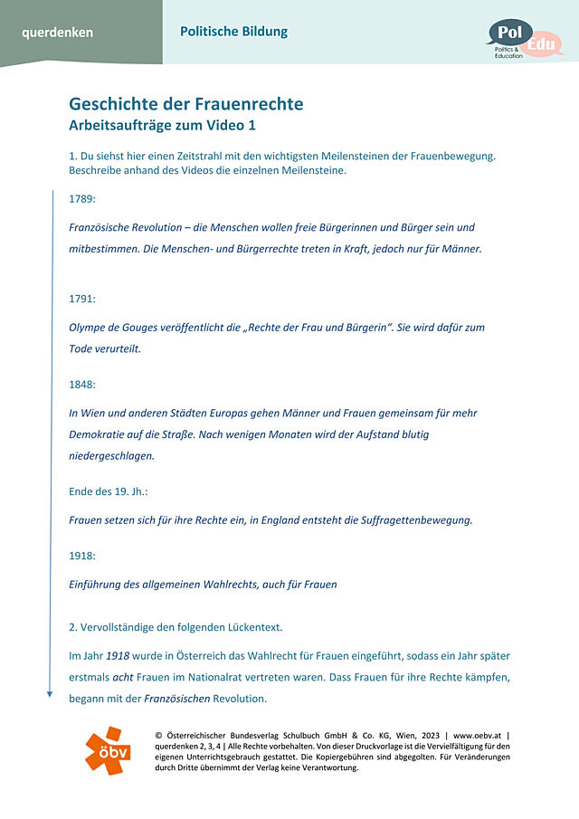 Geschichte der Frauenrechte, Teil 1