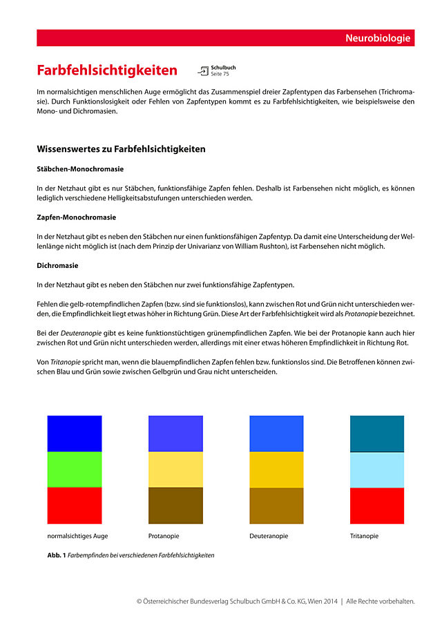 Farbfehlsichtigkeiten