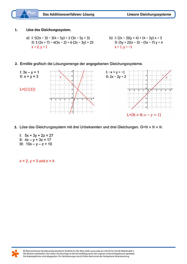Das Additionasverfahrena