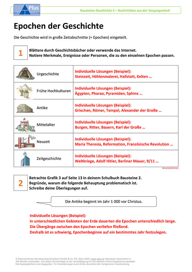 Epochen der Geschichte