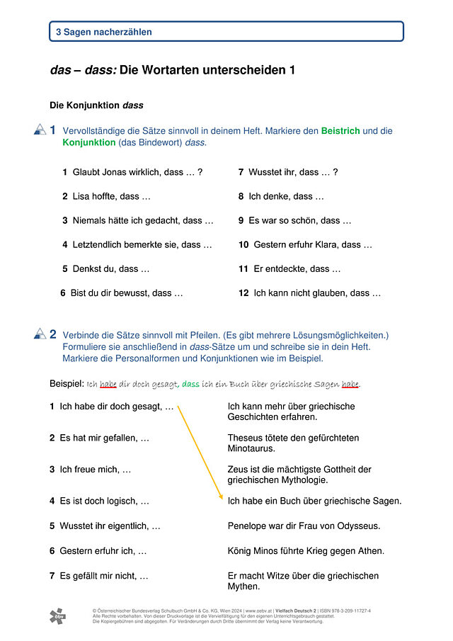 das - dass Wortarten 1