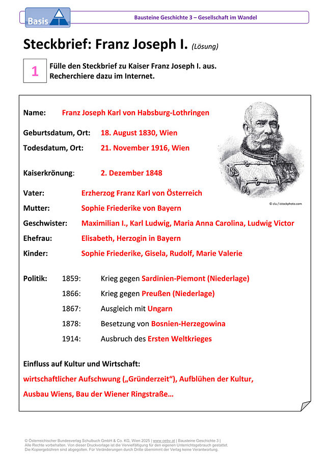 Steckbrief: Franz Joseph I.