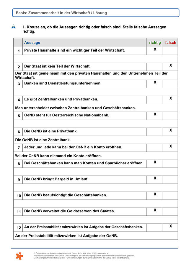 Zusammenarbeit Wirtschaft