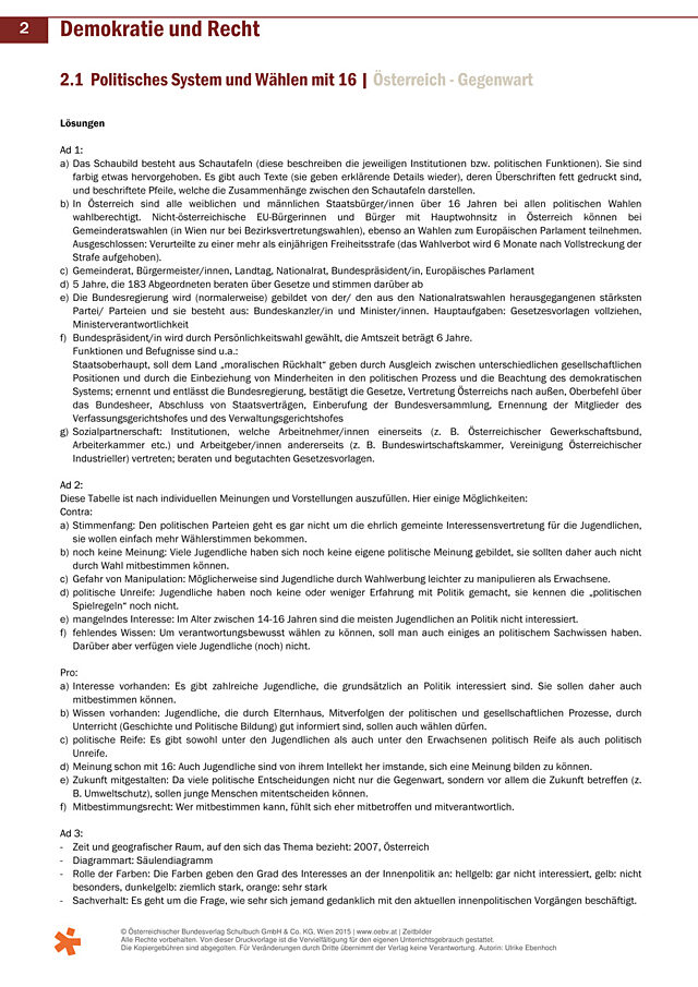 Politisches System und Wählen mit 16