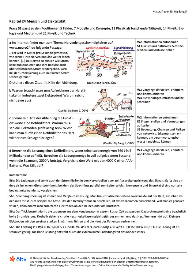Mensch und Elektrizität