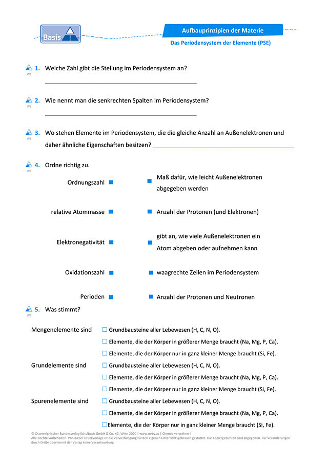 Das Periodensystem der Elemente (PSE)