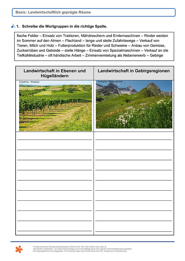 Landwirtschaft in Österreich