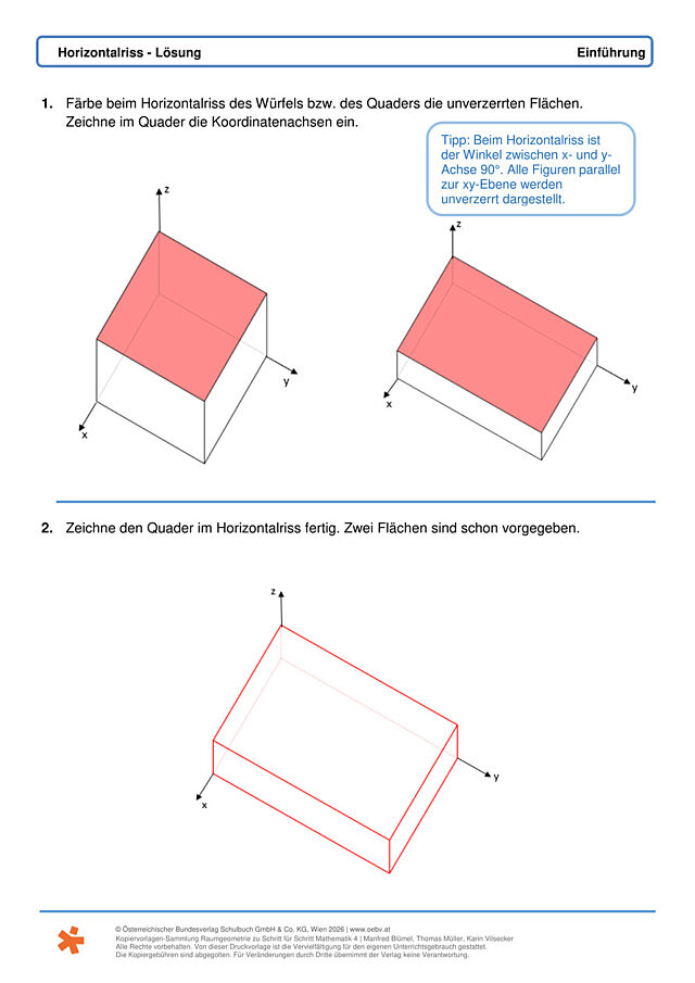Horizontalriss