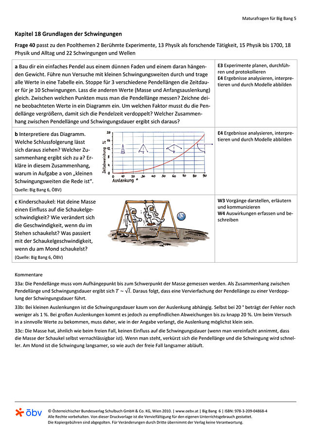 Grundlagen der Schwingungen