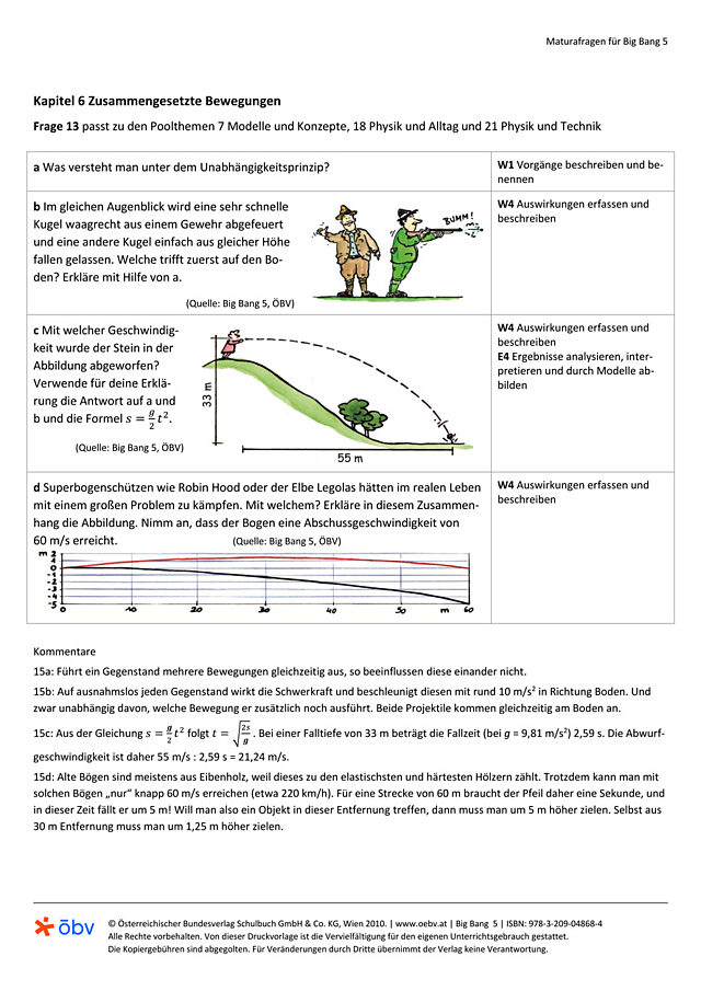Zusammengesetzte Bewegungen