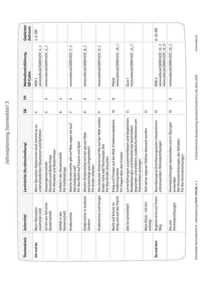 Jahresplanung_SK!3_pdf
