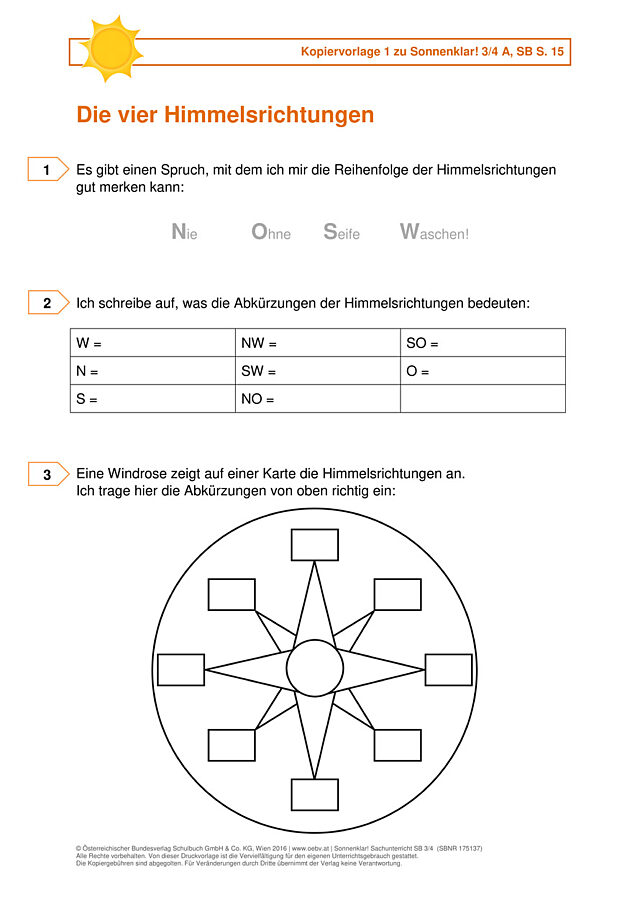 Die vier Himmelsrichtungen 1