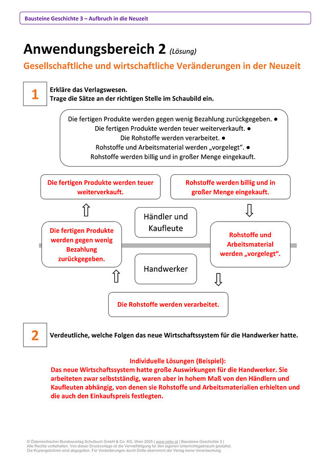 Anwendungbereich 2