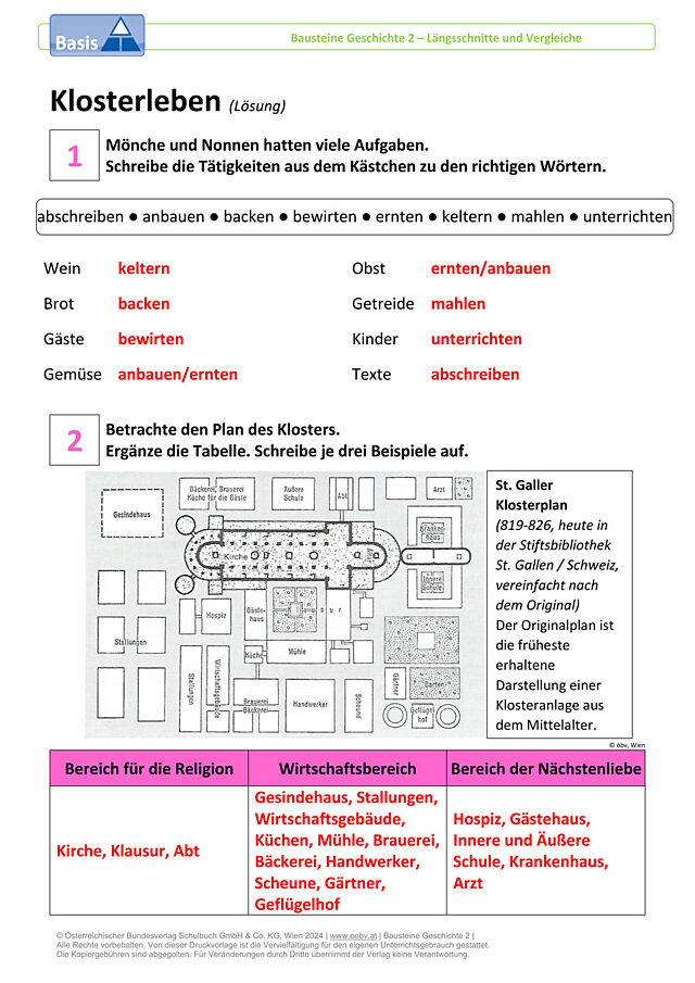 Klosterleben