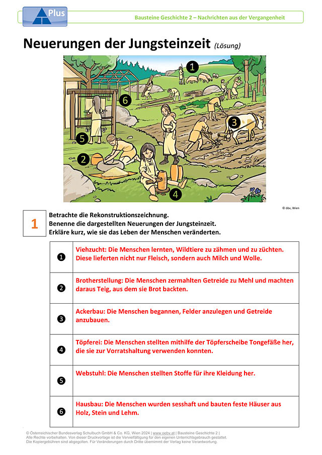 Neuerungen in der Jungsteinzeit