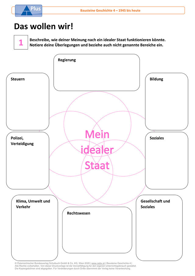 Das wollen wir