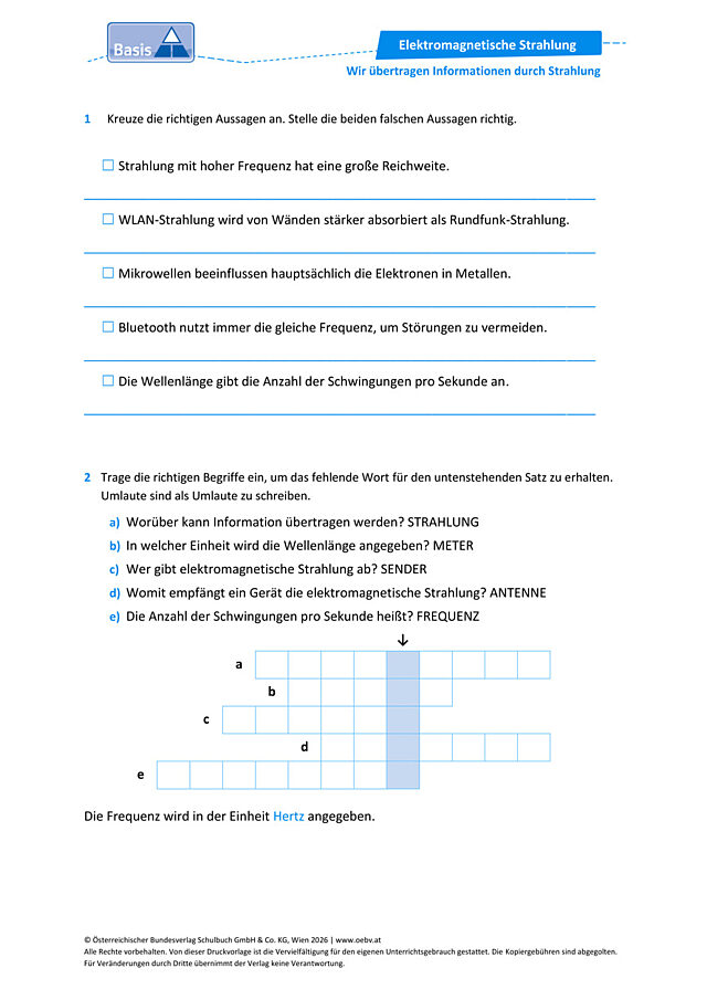 Wir übertragen Informationen durch Strahlung