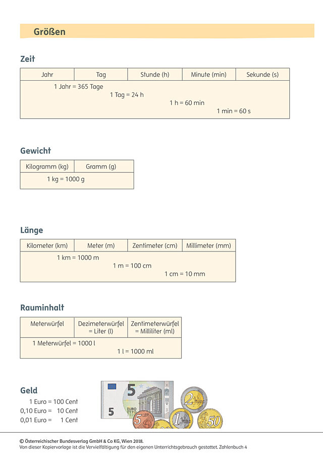 Blitzrechnen 4: Größen und Grundbegriffe (Format A4)