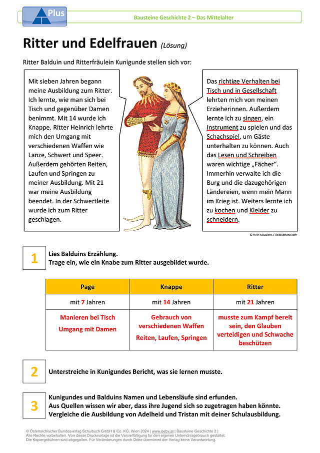 Ritter und Edelfrauen