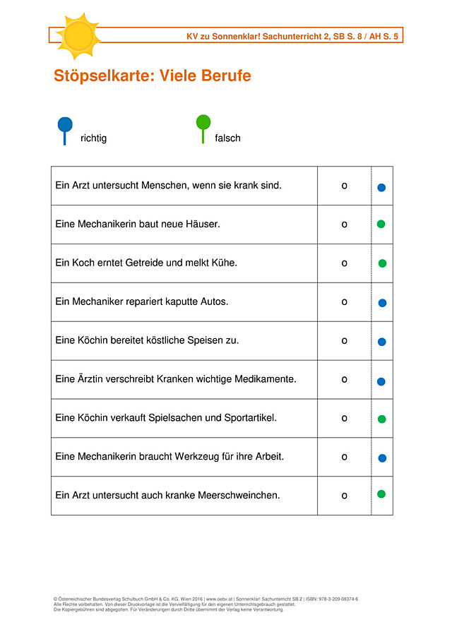 Stöpselkarte: Viele Berufe