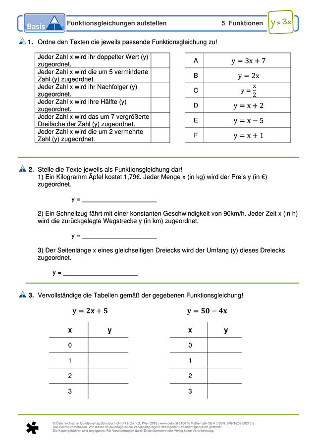 Funktionsgleichungen aufstellen