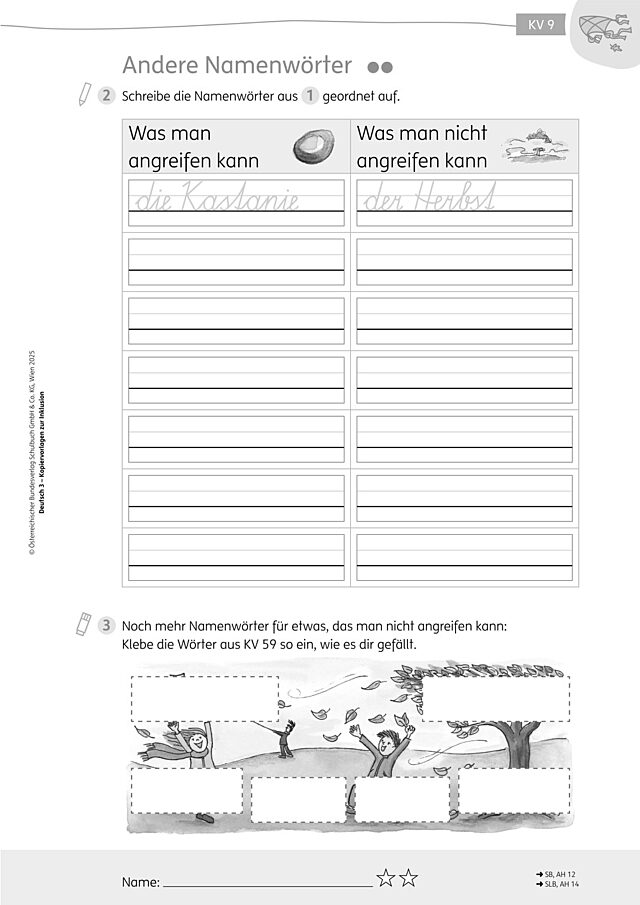 Andere Namenwörter