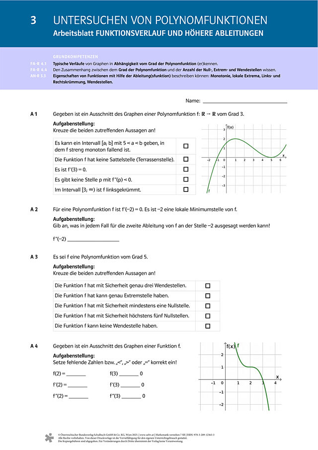 Funktionsverlauf und höhere Ableitungen