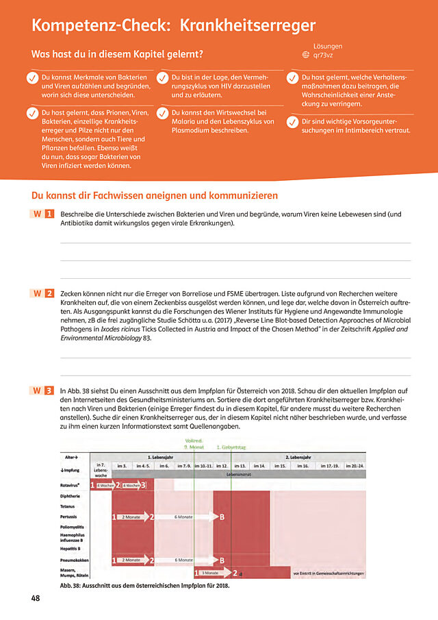 Krankheitserreger: Kompetenz-Check