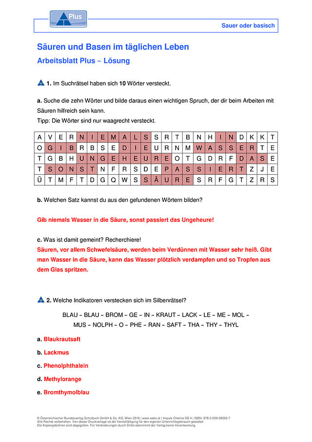 Säuren und Basen im täglichen Leben