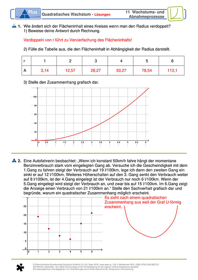 Quadratisches Wachstum
