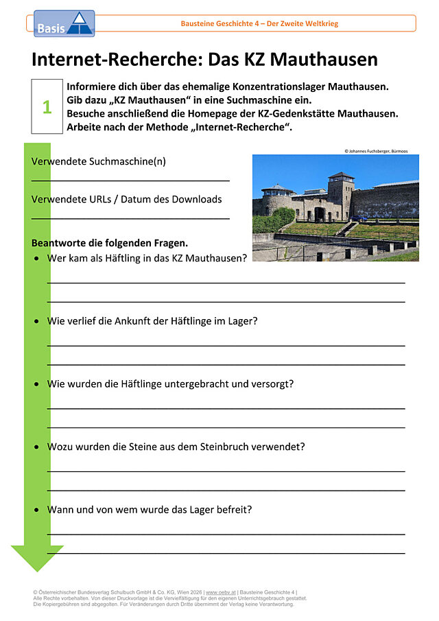 Das KZ Mauthausen