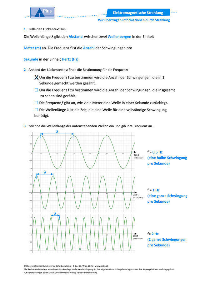 Wir übertragen Informationen durch Strahlung