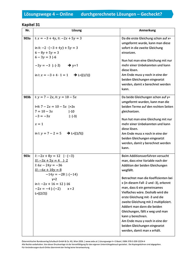 Gecheckt Kapitel 31