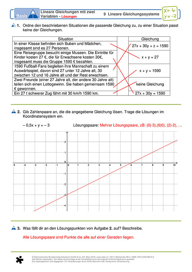 Lineare Gleichungen mit zwei Variablen