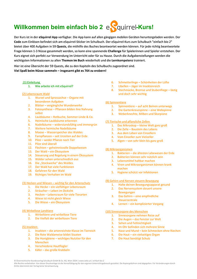 einfach bio 2 eSquirrel Übersicht