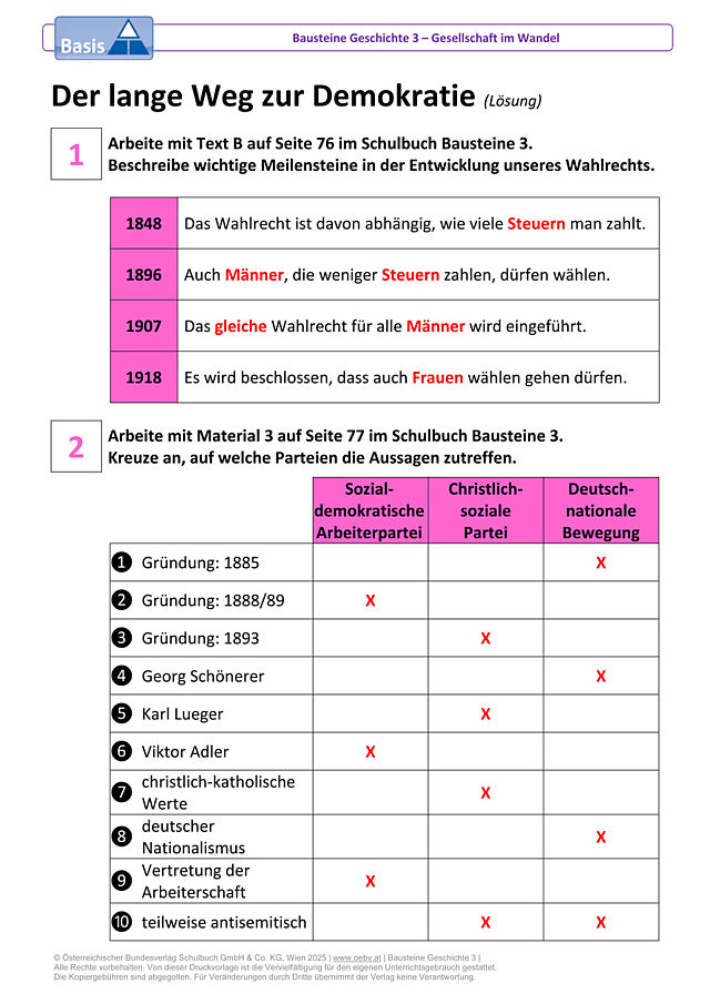 Der lange Weg zur Demokratie