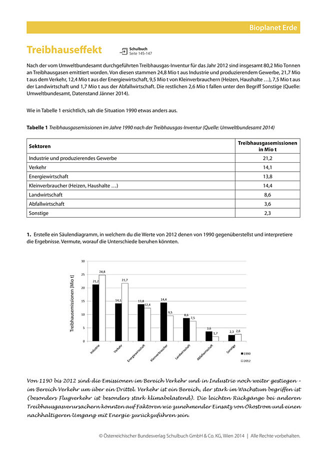 Treibhauseffekt