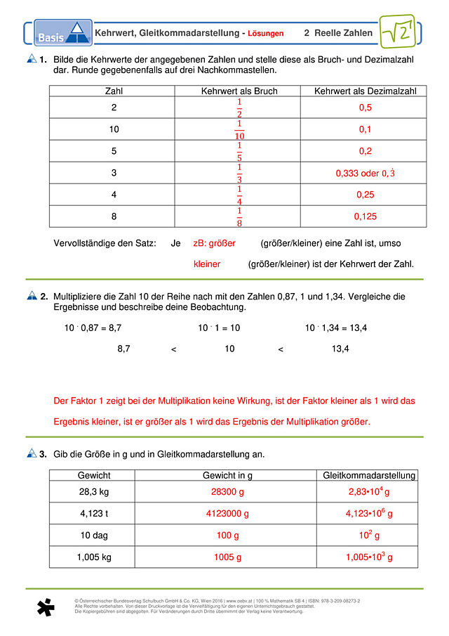 Kehrwert, Gleitkommadarstellung