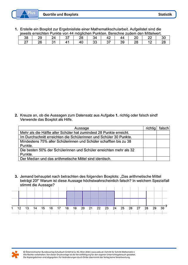 Quartile und Boxplots