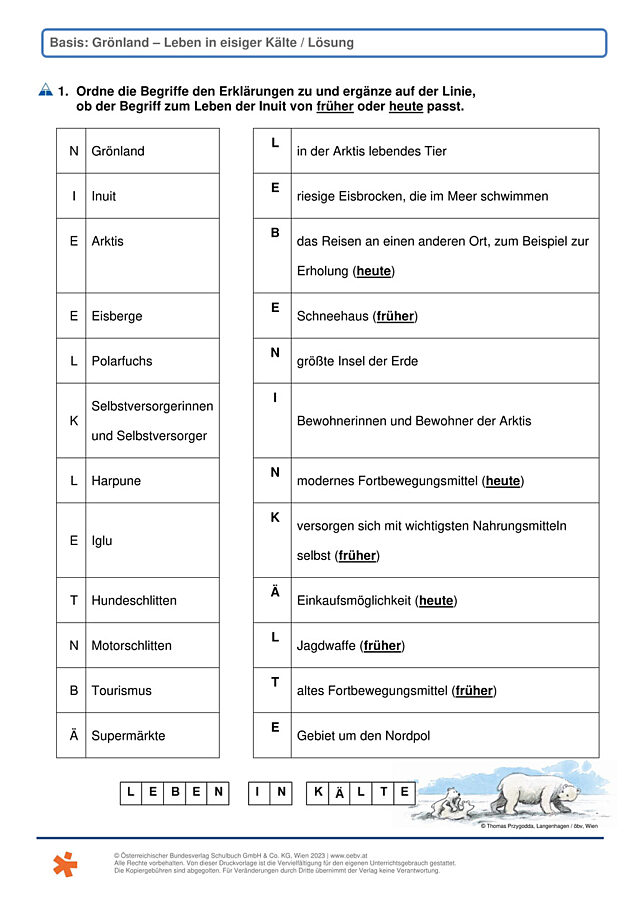 Grönland - eisige Kälte