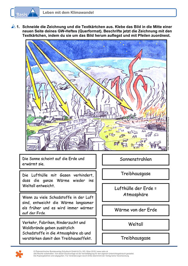 Leben mit dem Klimawandel